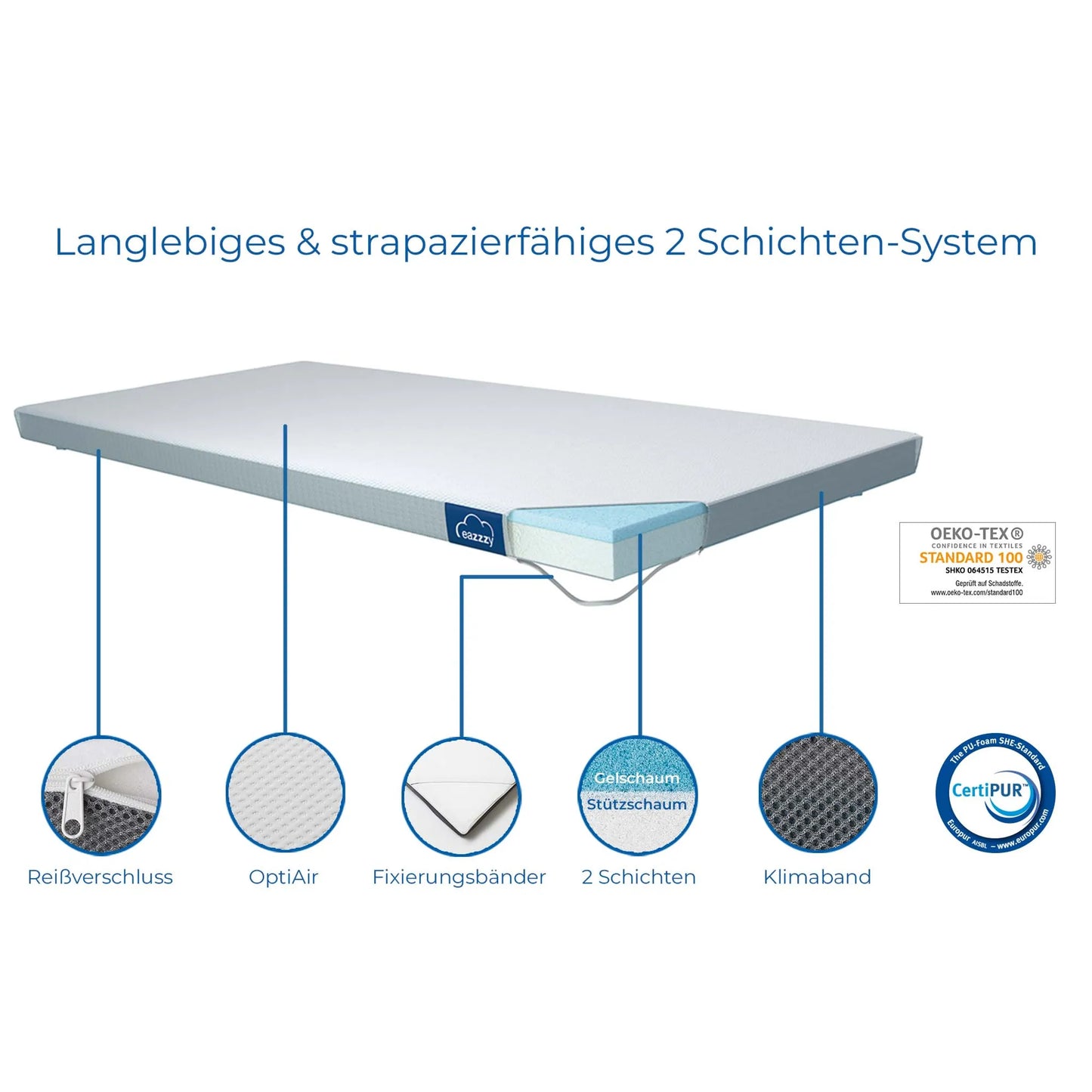 Genius eazzzy Matratzentopper 90x200 cm Matratzenauflage Topper Visco Set Bett; A19204