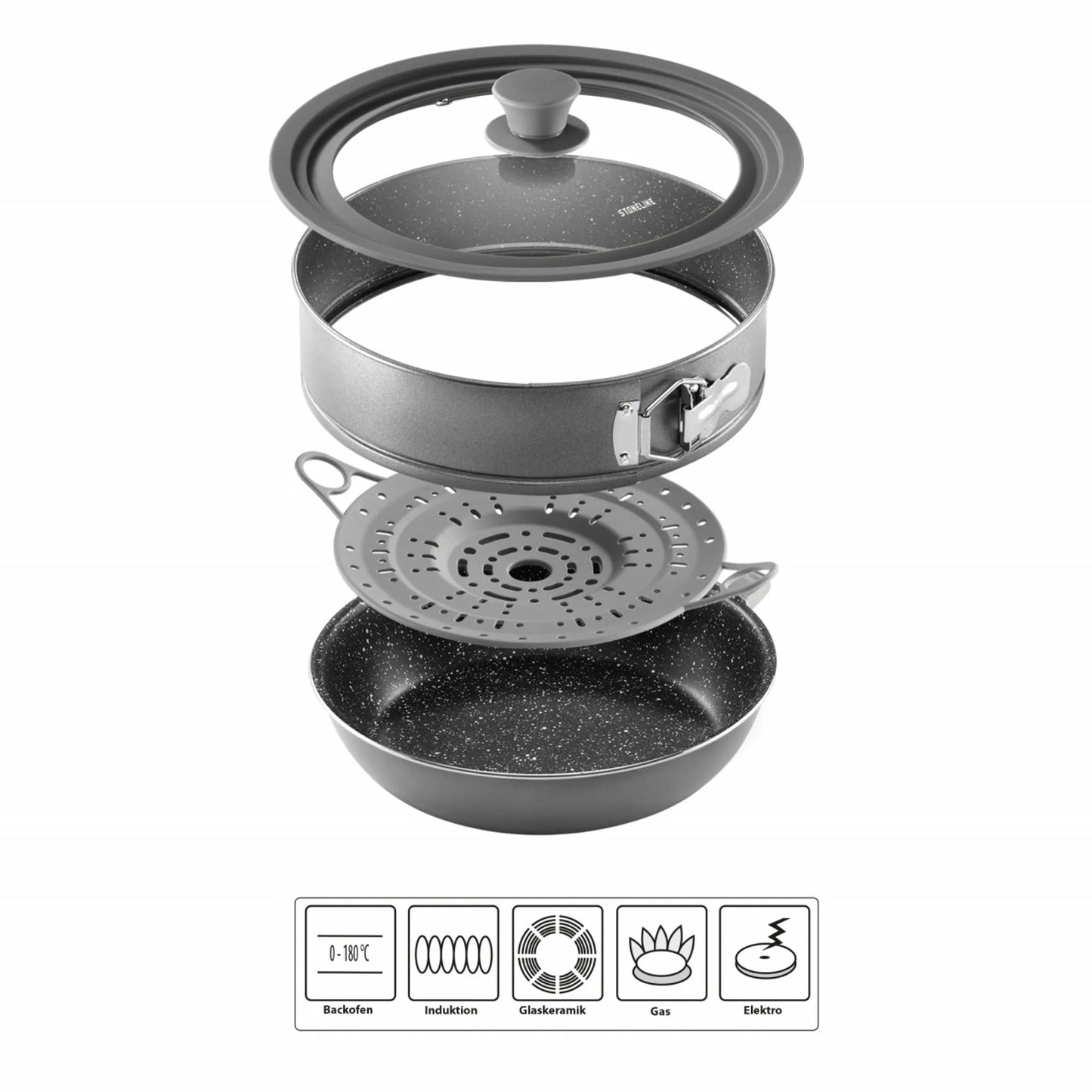 STONELINE® Multi Back- und Dampf-Pfannen-Kombination