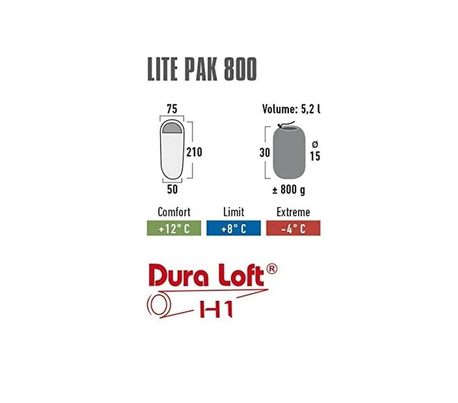 schlafsack lite pak 800 High Peak Mumienschlafsack Lite Pak 800 Sommer Schlafsack Trekking kle – Trendteleshop